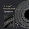 Fitness yoga mat | Buy Online Best Price